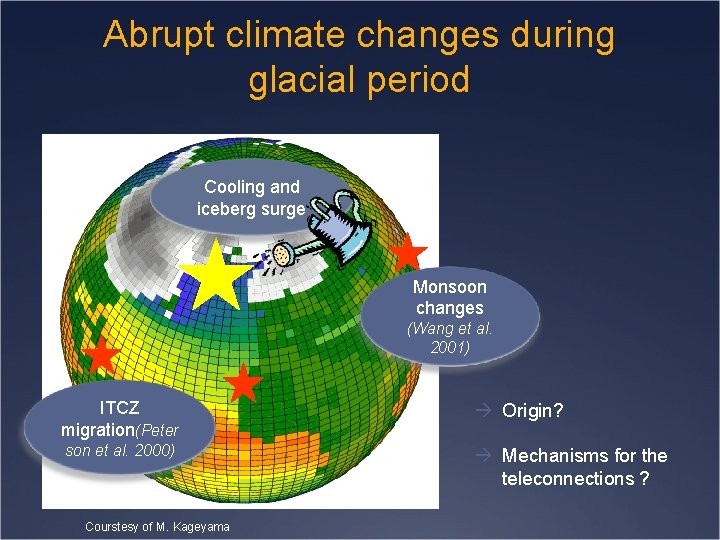 Abrupt climate changes during glacial period Cooling and iceberg surge Monsoon changes (Wang et