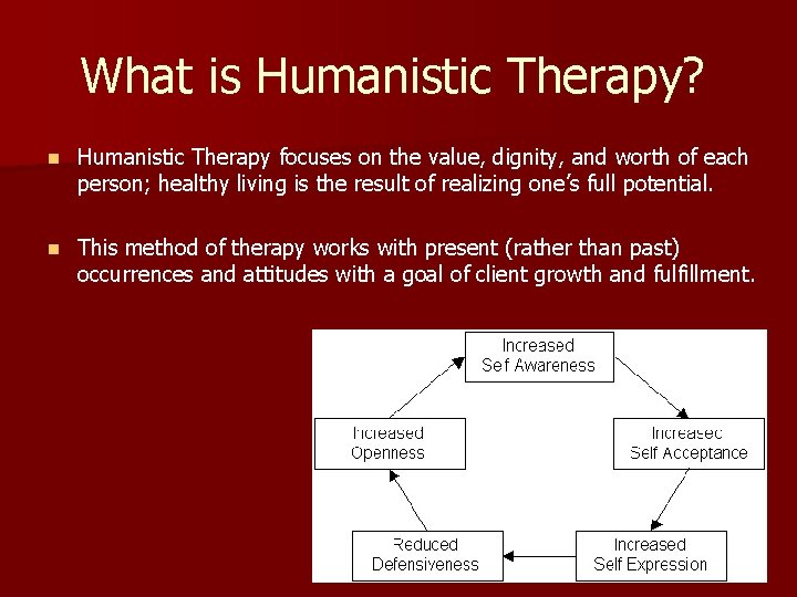 What is Humanistic Therapy? n Humanistic Therapy focuses on the value, dignity, and worth