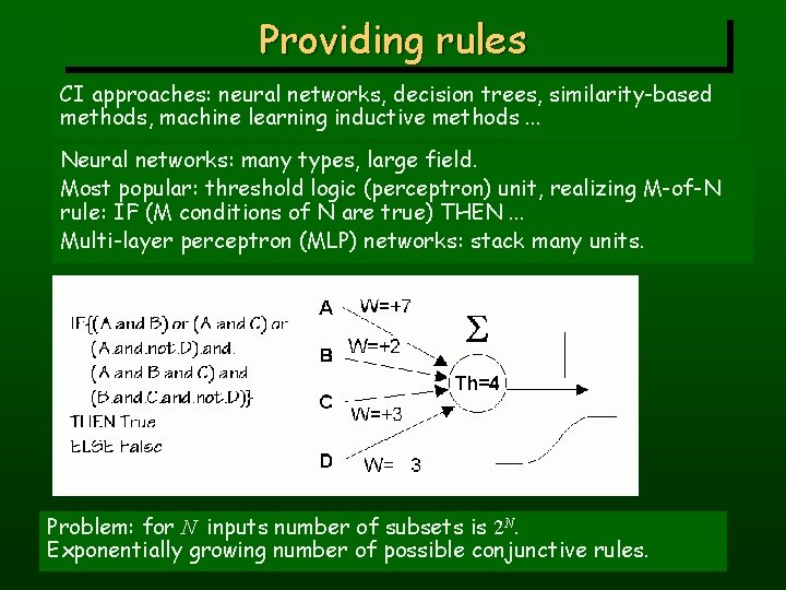 Providing rules CI approaches: neural networks, decision trees, similarity-based methods, machine learning inductive methods.