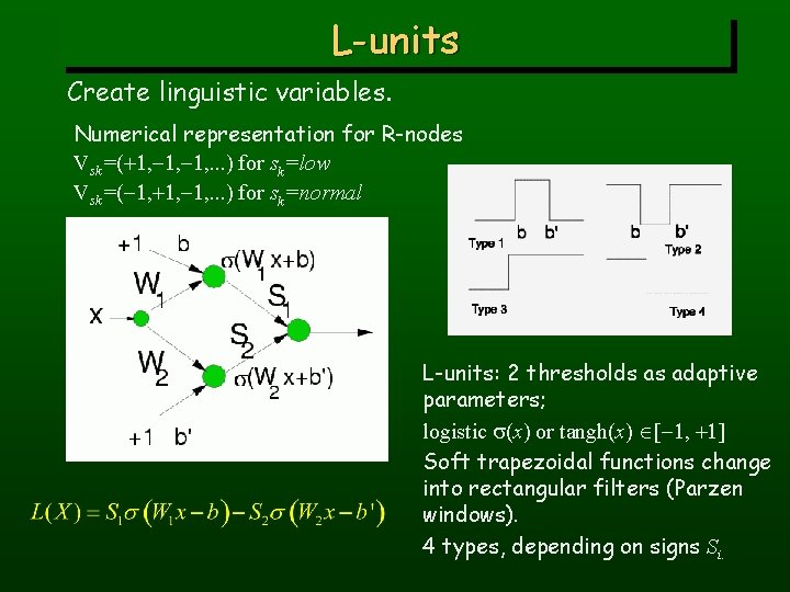 L-units Create linguistic variables. Numerical representation for R-nodes Vsk=(+1, -1, . . . )