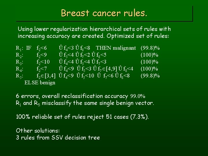 Breast cancer rules. Using lower regularization hierarchical sets of rules with increasing accuracy are
