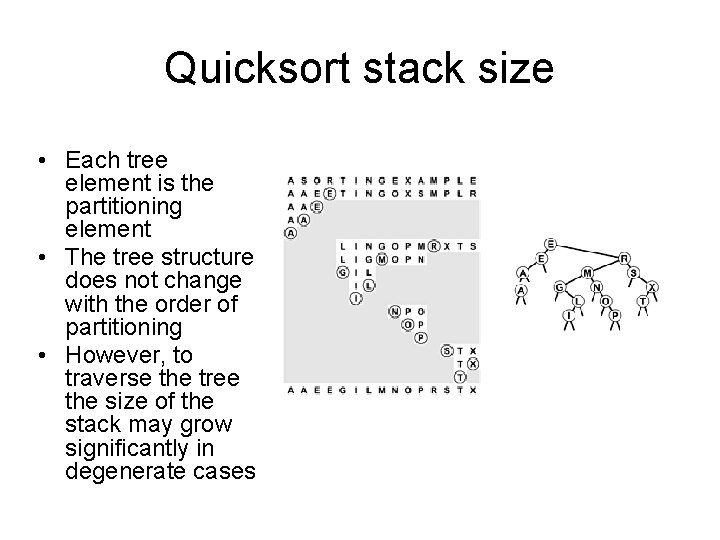 Quicksort stack size • Each tree element is the partitioning element • The tree
