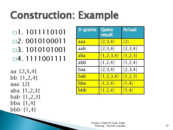 Construction: Example � 1. 1011110101 � 2. 0010100011 � 3. 101001 � 4. 1111001111