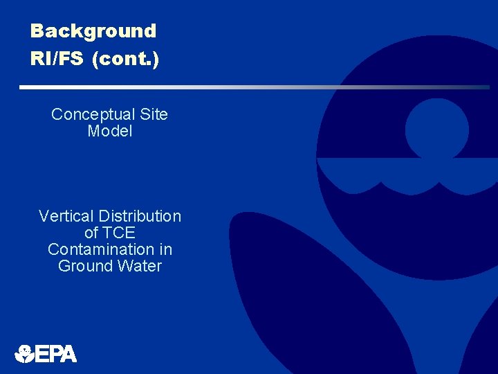 Background RI/FS (cont. ) Conceptual Site Model Vertical Distribution of TCE Contamination in Ground