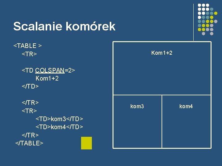Scalanie komórek <TABLE > <TR> Kom 1+2 <TD COLSPAN=2> Kom 1+2 </TD> </TR> <TD>kom