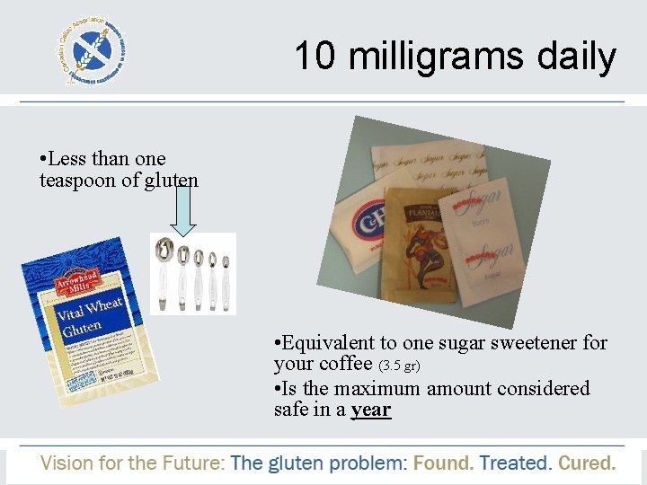 10 milligrams daily • Less than one teaspoon of gluten • Equivalent to one