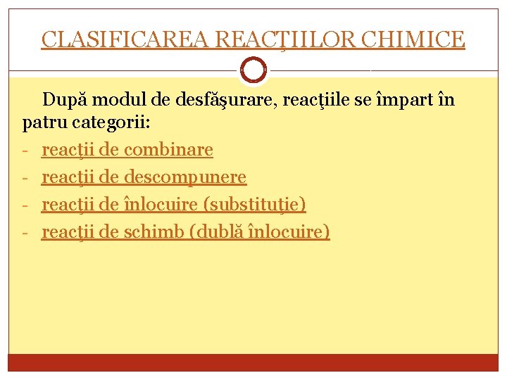 CLASIFICAREA REACŢIILOR CHIMICE După modul de desfăşurare, reacţiile se împart în patru categorii: -