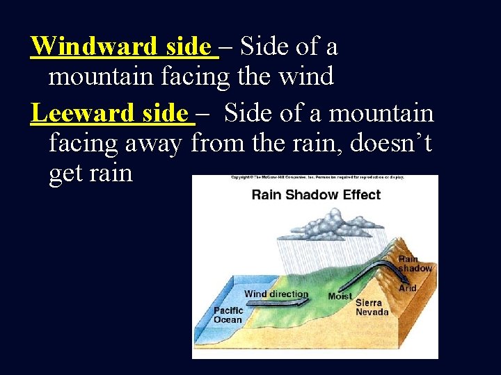 Windward side – Side of a mountain facing the wind Leeward side – Side