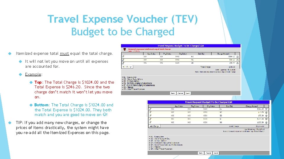 Travel Expense Voucher (TEV) Budget to be Charged Itemized expense total must equal the