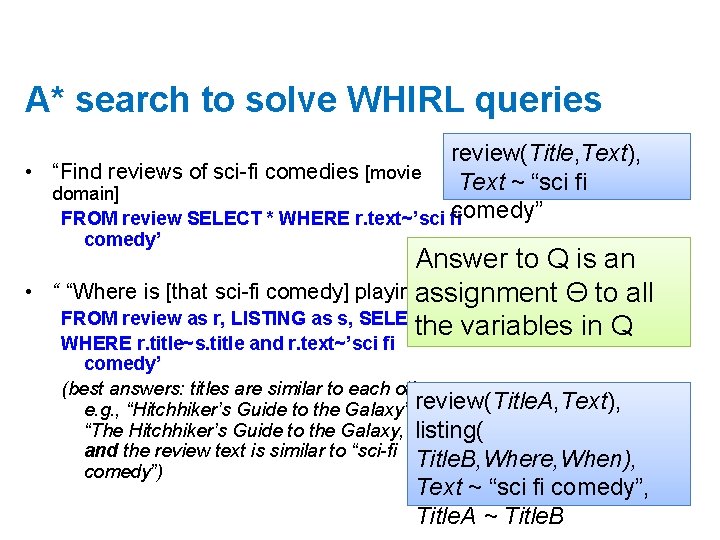 A* search to solve WHIRL queries review(Title, Text), • “Find reviews of sci-fi comedies