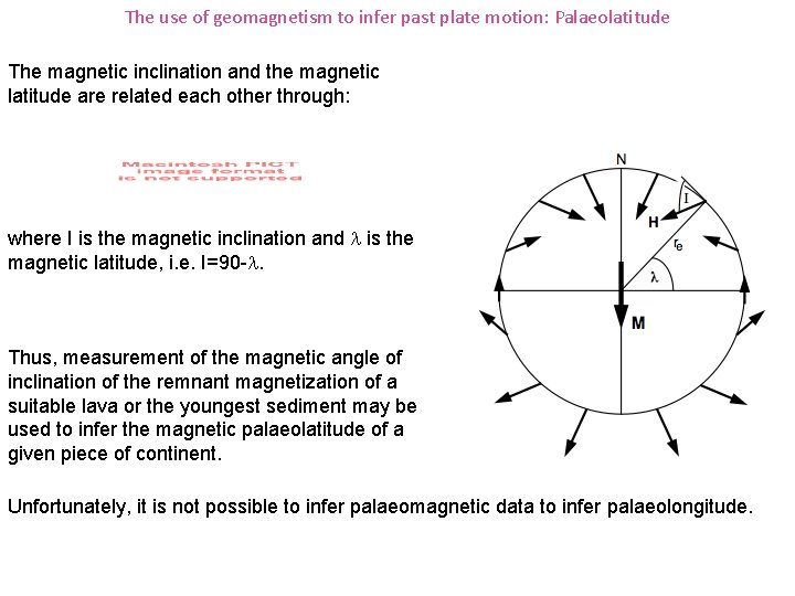 The use of geomagnetism to infer past plate motion: Palaeolatitude The magnetic inclination and