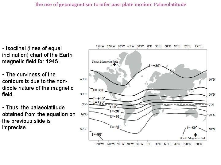 The use of geomagnetism to infer past plate motion: Palaeolatitude • Isoclinal (lines of