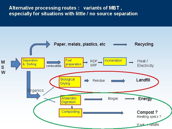 Alternative processing routes : variants of MBT , especially for situations with little /