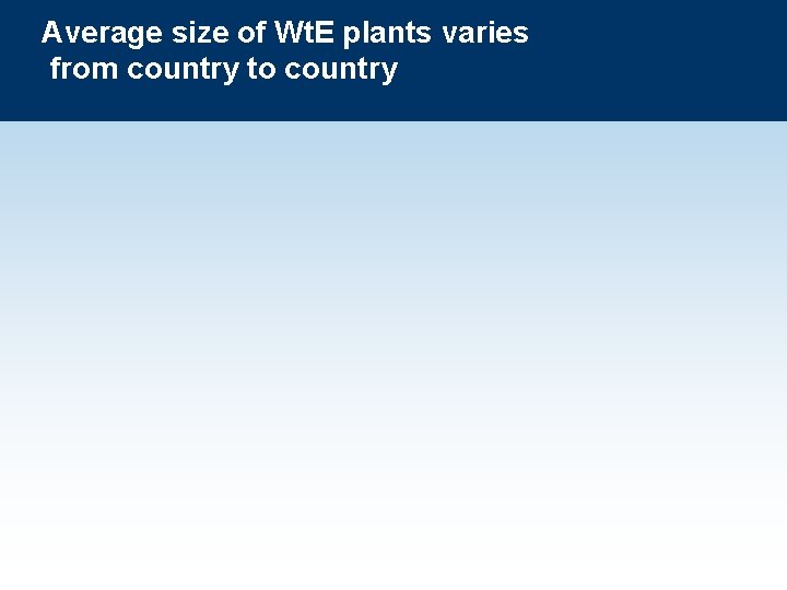 Average size of Wt. E plants varies from country to country 