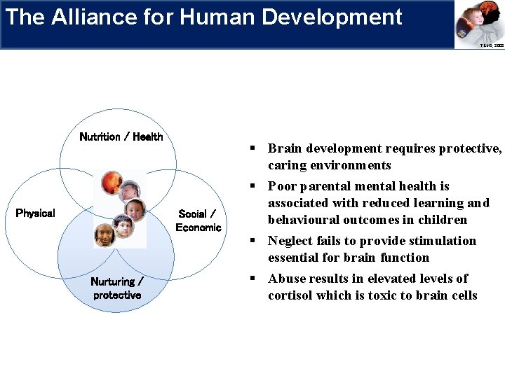 The Alliance for Human Development Research Priorities Nutrition / Health Physical Genetic Blueprint for