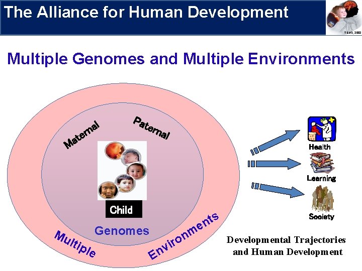 The Alliance for Human Development Research Priorities TEMS, 2002 Multiple Genomes and Multiple Environments