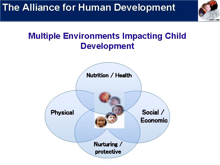 The Alliance for Human Development Research Priorities Multiple Environments Impacting Child Development Nutrition /