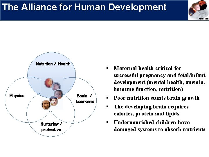 The Alliance for Human Development Research Priorities Nutrition / Health Physical Genetic Blueprint for