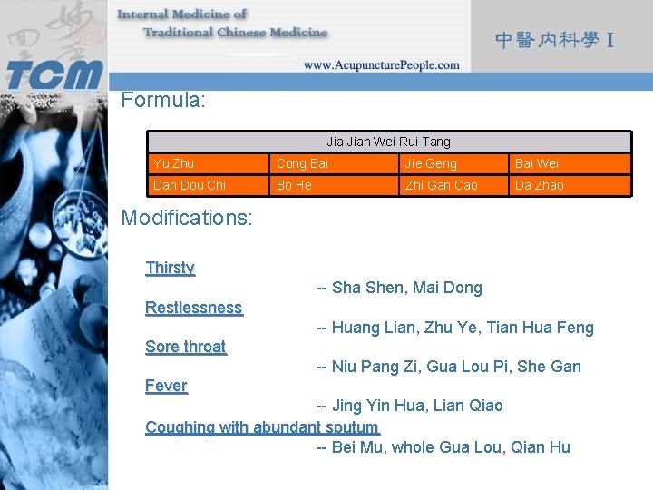 Formula: Jian Wei Rui Tang Yu Zhu Cong Bai Jie Geng Bai Wei Dan