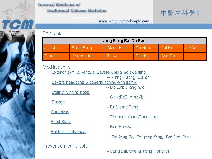 Formula: Jing Fang Bai Du San Jing Jie Fang Feng Qiang Huo Du Huo