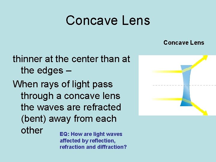 Concave Lens thinner at the center than at the edges – When rays of