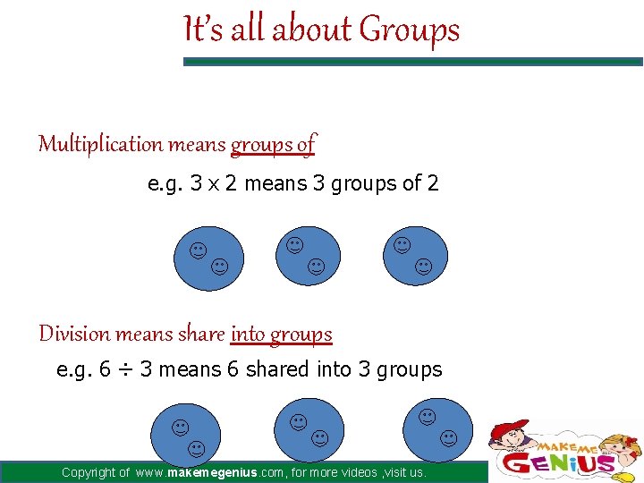 It’s all about Groups Multiplication means groups of e. g. 3 x 2 means