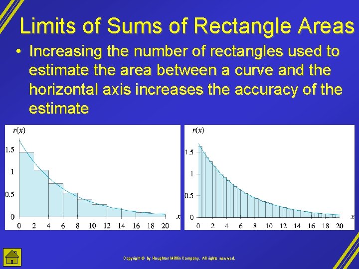 Limits of Sums of Rectangle Areas • Increasing the number of rectangles used to