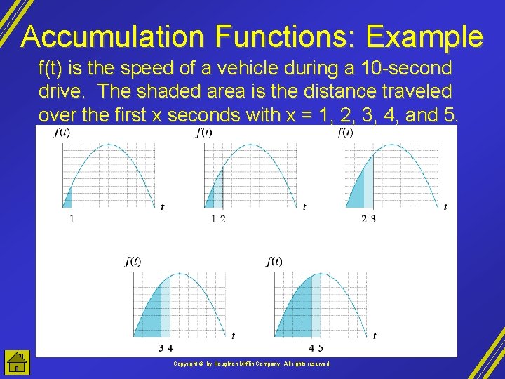 Accumulation Functions: Example f(t) is the speed of a vehicle during a 10 -second