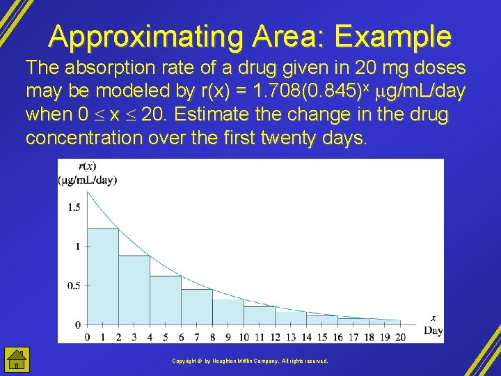 Approximating Area: Example The absorption rate of a drug given in 20 mg doses