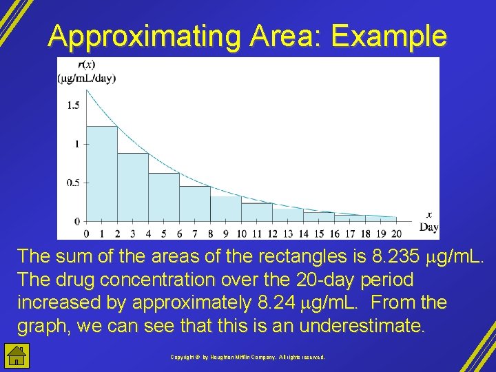 Approximating Area: Example The sum of the areas of the rectangles is 8. 235