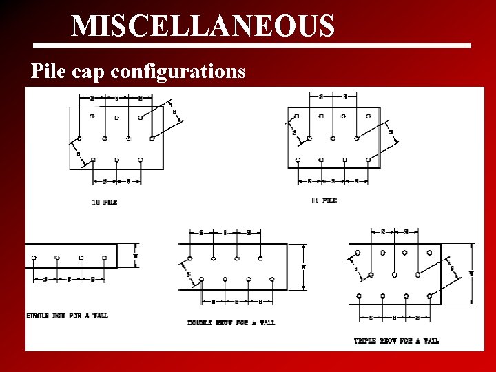 MISCELLANEOUS Pile cap configurations 5 