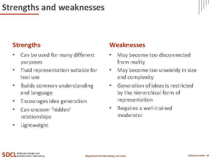 Strengths and weaknesses Strengths Weaknesses • Can be used for many different purposes •