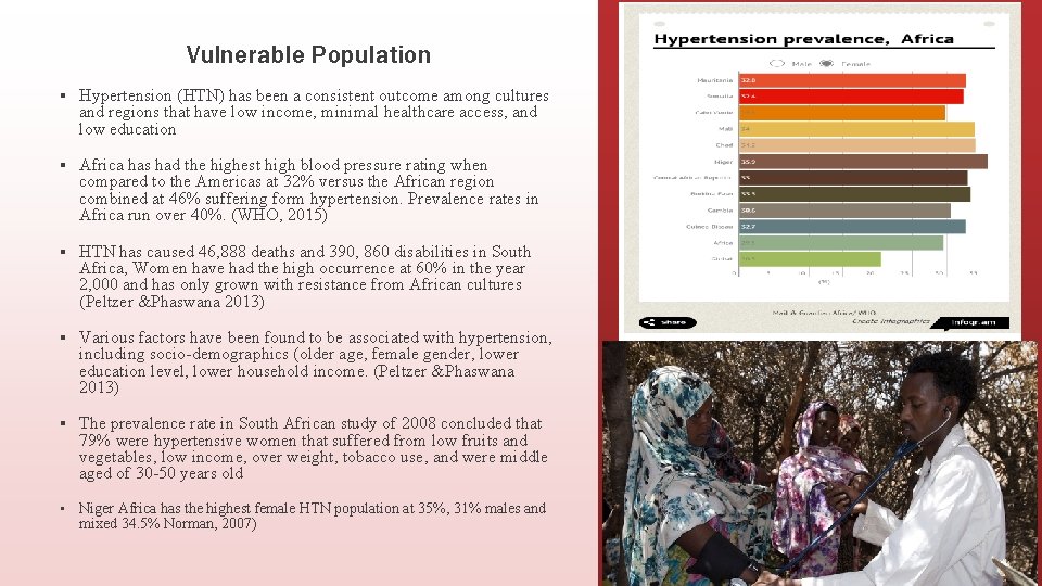 Vulnerable Population ▪ Hypertension (HTN) has been a consistent outcome among cultures and regions