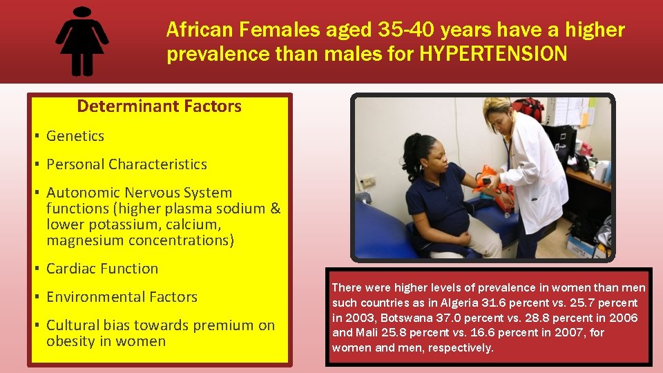 African Females aged 35 -40 years have a higher prevalence than males for HYPERTENSION