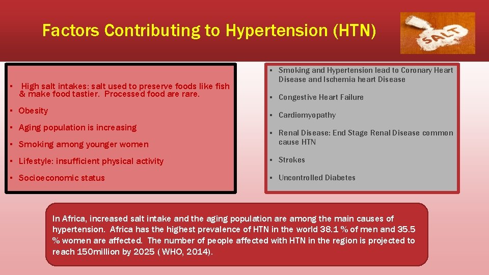 Factors Contributing to Hypertension (HTN) ▪ High salt intakes: salt used to preserve foods
