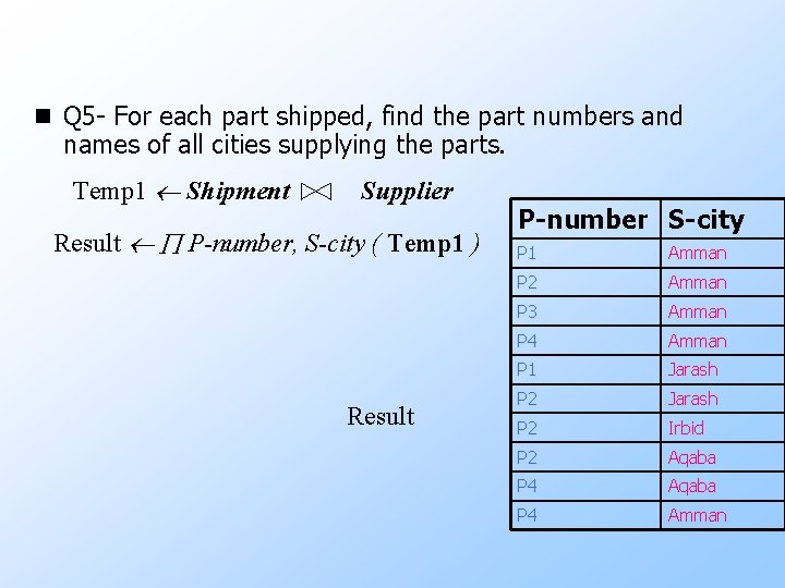 n Q 5 - For each part shipped, find the part numbers and names