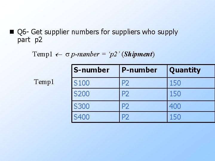 n Q 6 - Get supplier numbers for suppliers who supply part p 2