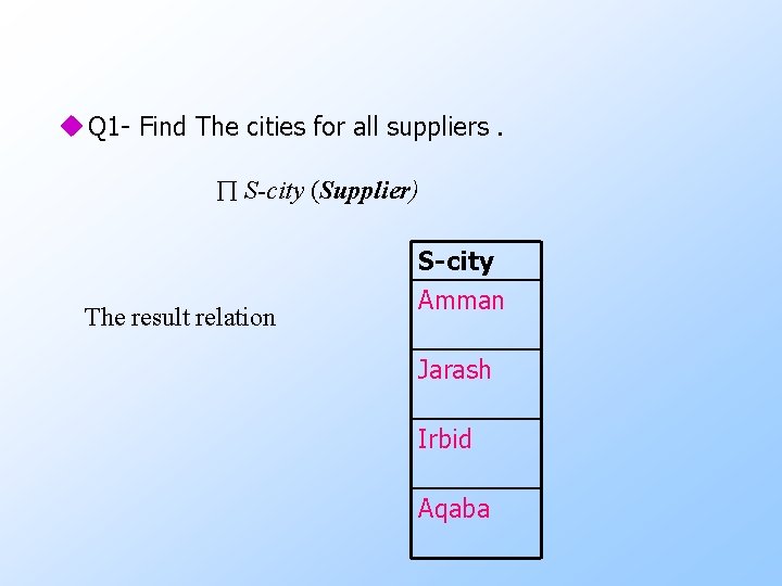 u Q 1 - Find The cities for all suppliers. S-city (Supplier) The result