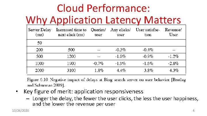 Cloud Performance: Why Application Latency Matters • Key figure of merit: application responsiveness –