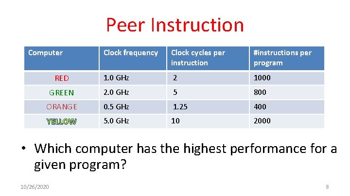 Peer Instruction Computer Clock frequency Clock cycles per instruction #instructions per program RED 1.