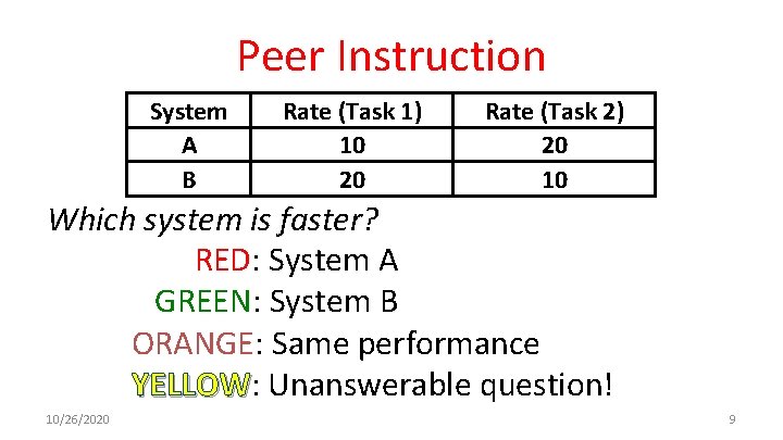 Peer Instruction System A B Rate (Task 1) 10 20 Rate (Task 2) 20
