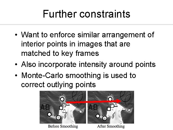 Further constraints • Want to enforce similar arrangement of interior points in images that