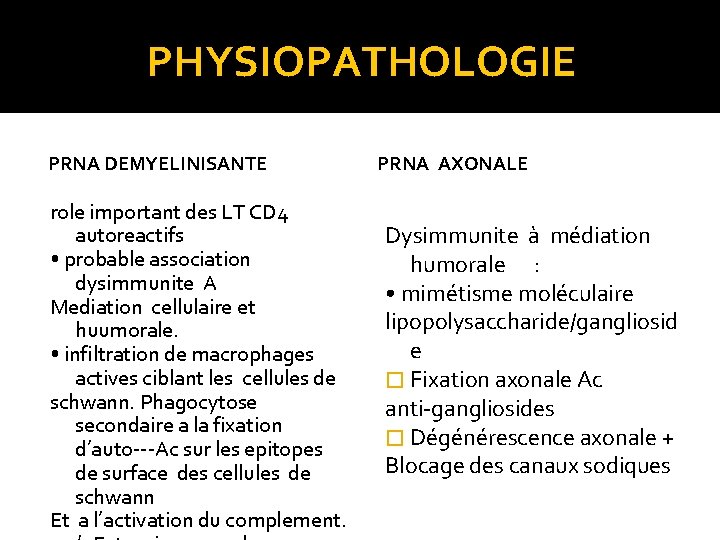 PHYSIOPATHOLOGIE PRNA DEMYELINISANTE role important des LT CD 4 autoreactifs • probable association dysimmunite