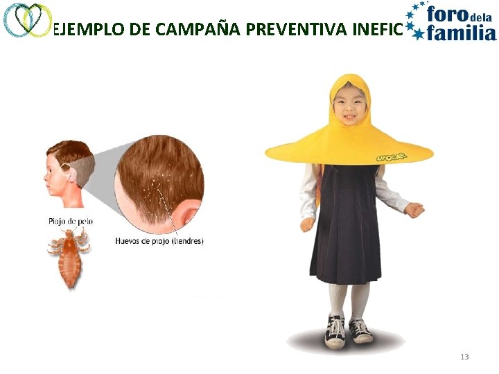 EJEMPLO DE CAMPAÑA PREVENTIVA INEFICAZ 13 