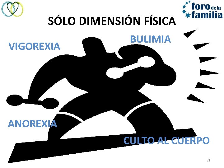 SÓLO DIMENSIÓN FÍSICA VIGOREXIA BULIMIA ANOREXIA CULTO AL CUERPO 21 