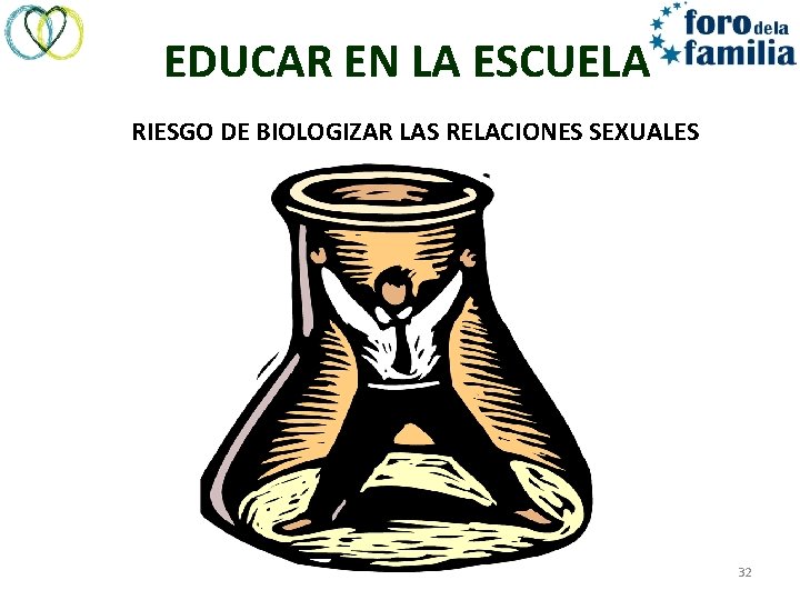 EDUCAR EN LA ESCUELA RIESGO DE BIOLOGIZAR LAS RELACIONES SEXUALES 32 