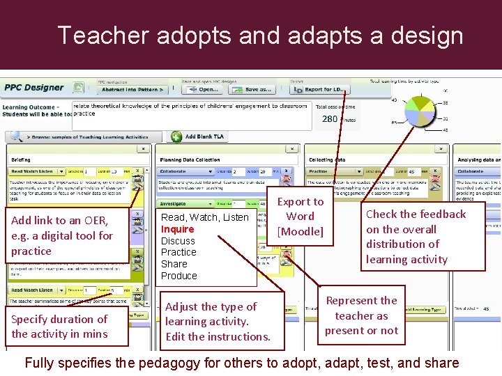 Teacher adopts and adapts a design Add link to an OER, e. g. a