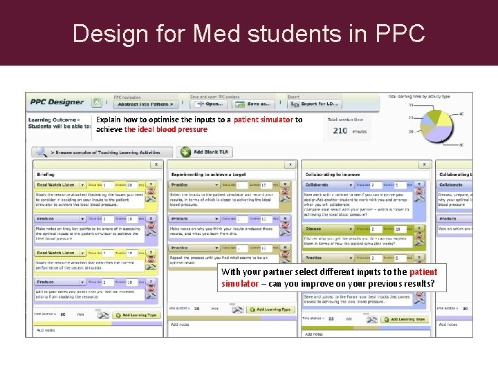 Design for Med students in PPC Explain how to optimise the inputs to a