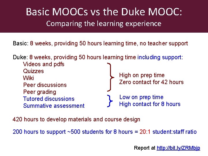 Basic MOOCs vs the Duke MOOC: Comparing the learning experience Basic: 8 weeks, providing