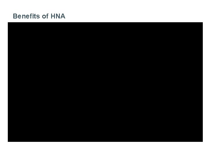 Benefits of HNA https: //youtu. be/6 WOlz. Ur. WFj. Y 
